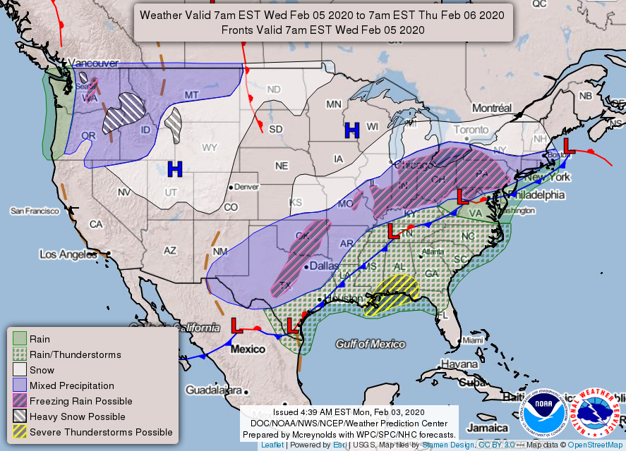 Weather Forecast